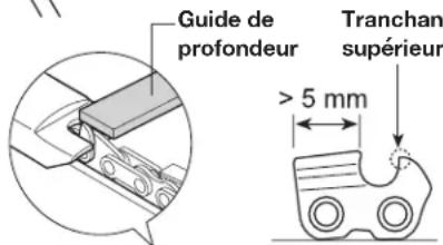 Sun Joe 24VPS8CMAXLTE - Affutez la chaîne comme suit (Fig. 30) : - 4