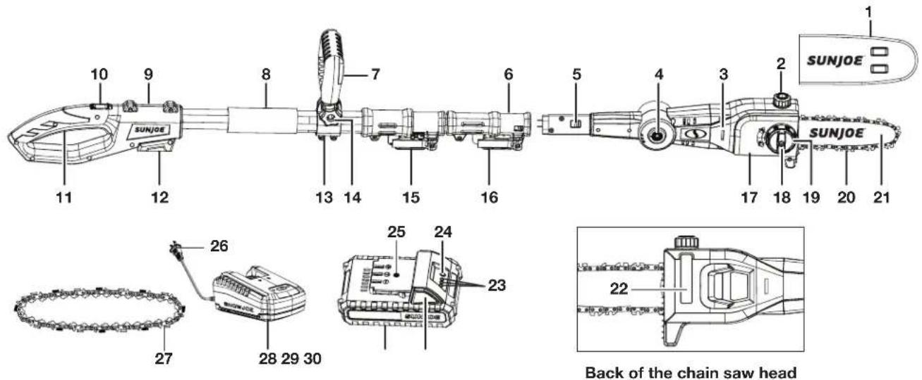 Sun Joe 24VPS8CMAXLTE - Know Your Cordless Pole Chain Saw - 1