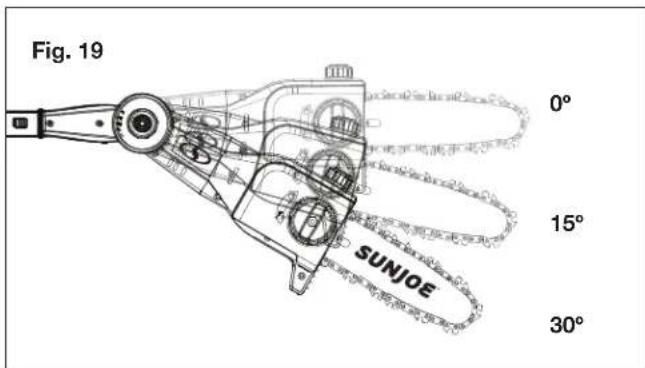 Sun Joe 24VPS8CMAXLTE - Adjusting the Multi-Angle Head - 1