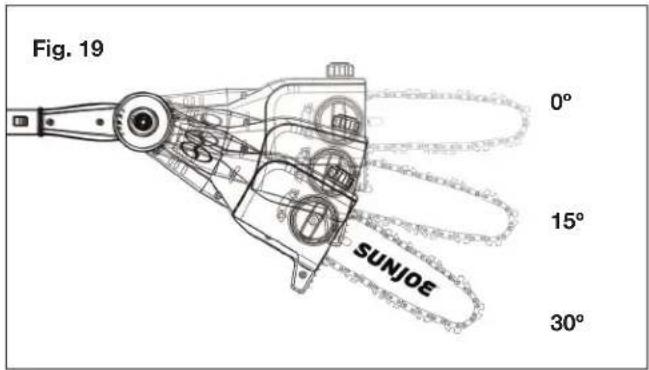 Sun Joe 24VPS8CMAXLTE - Réglage de la tête multiangles - 1