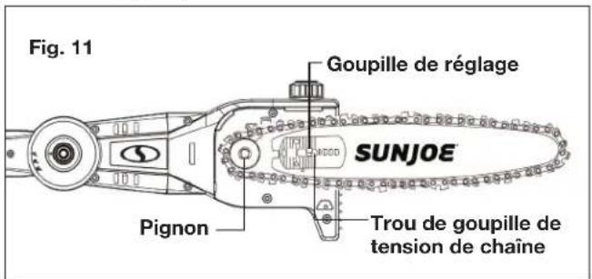 Sun Joe 24VPS8CMAXLTE - Pose et remplacement du guide-chaîne et de la chaînede sciage - 8