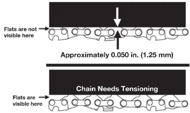 Sun Joe 24VPS8CMAXLTE - Chain Tension - 1