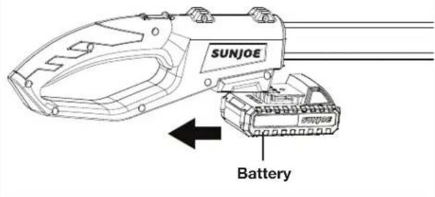 Sun Joe 24VPS8CMAXLTE - Starting and Stopping - 1