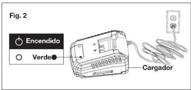 Sun Joe 24VPS8CMAXLTE - Carga de la batería - 2