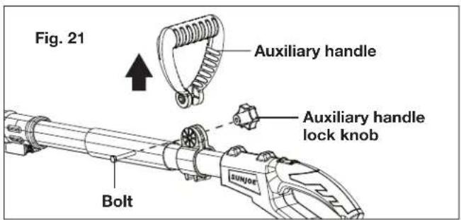 Sun Joe 24VPS8CMAXLTE - To Remove the Auxiliary Handle - 1