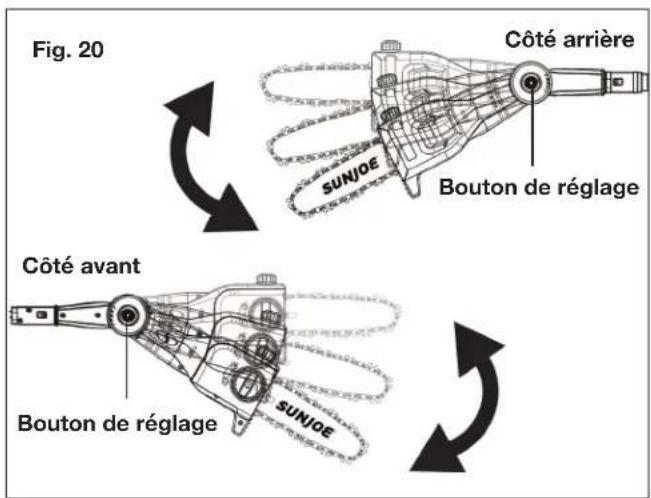 Sun Joe 24VPS8CMAXLTE - Réglage de la tête multiangles - 2