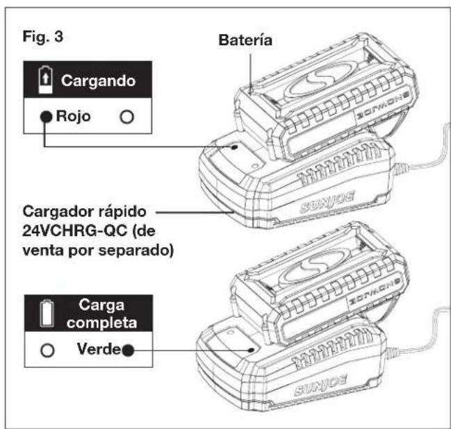 Sun Joe 24VPS8CMAXLTE - Carga de la batería - 3