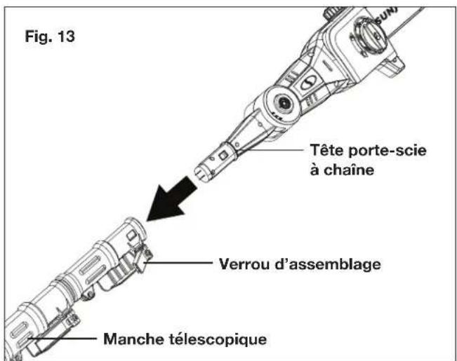 Sun Joe 24VPS8CMAXLTE - Raccordement du manche télescopique - 1