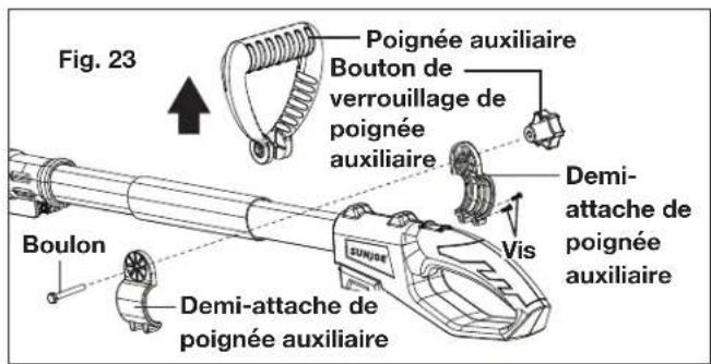 Sun Joe 24VPS8CMAXLTE - Pour régler la position de la poignée auxiliaire - 1