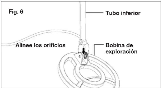Sun Joe 24VMDTCR1CT - Ensamblado de bobina de exploración - 1