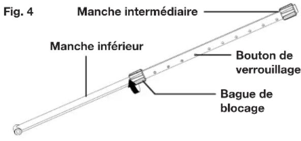 Sun Joe 24VMDTCR1CT - Assemblage du manche - 1
