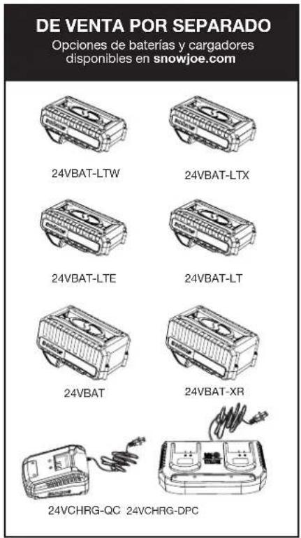 Sun Joe 24VMDTCR1CT - ¡IMPORTANTE! - 1