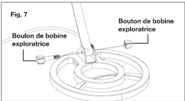 Sun Joe 24VMDTCR1CT - Assemblage de la bobine exploratrice - 2