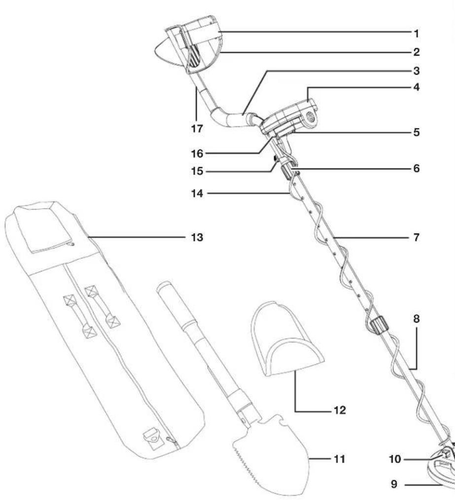 Sun Joe 24VMDTCR1CT - Conozca su detector de metales inalámbrico - 1