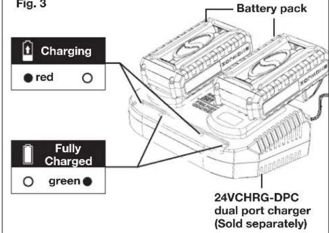 Sun Joe 24VMDTCR1CT - Charging the Battery - 4