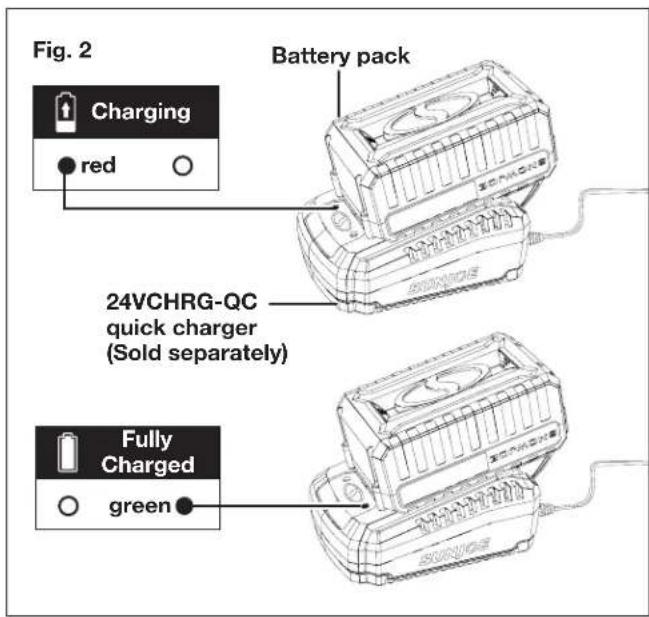 Sun Joe 24VMDTCR1CT - Charging the Battery - 2