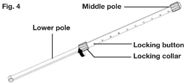 Sun Joe 24VMDTCR1CT - Pole Assembly - 1
