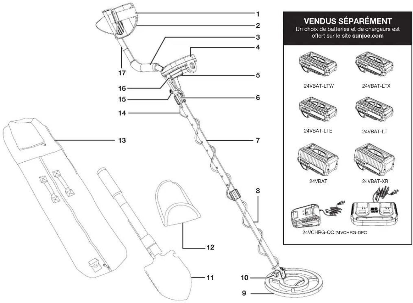 Sun Joe 24VMDTCR1CT - Apprenez à mieux connaître votre détecteur de métaux sans cordon - 1