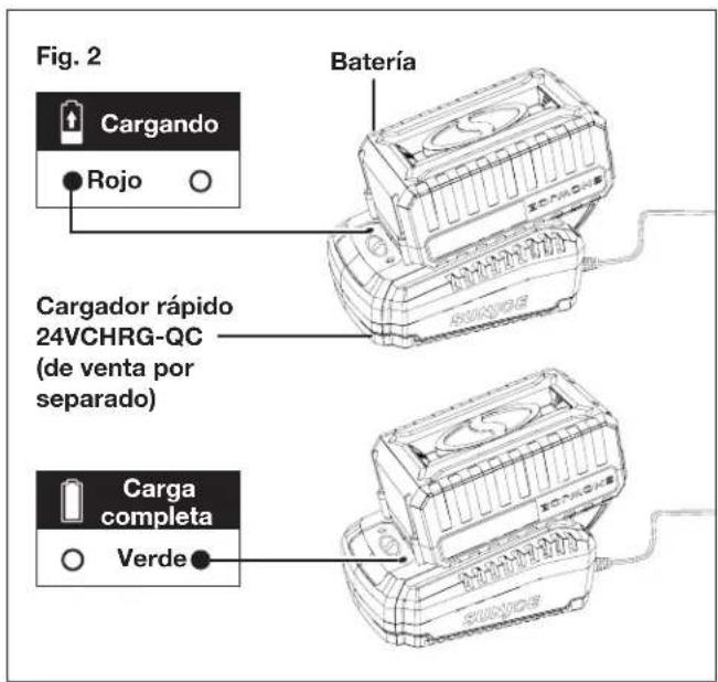 Sun Joe 24VMDTCR1CT - Carga de la batería - 2
