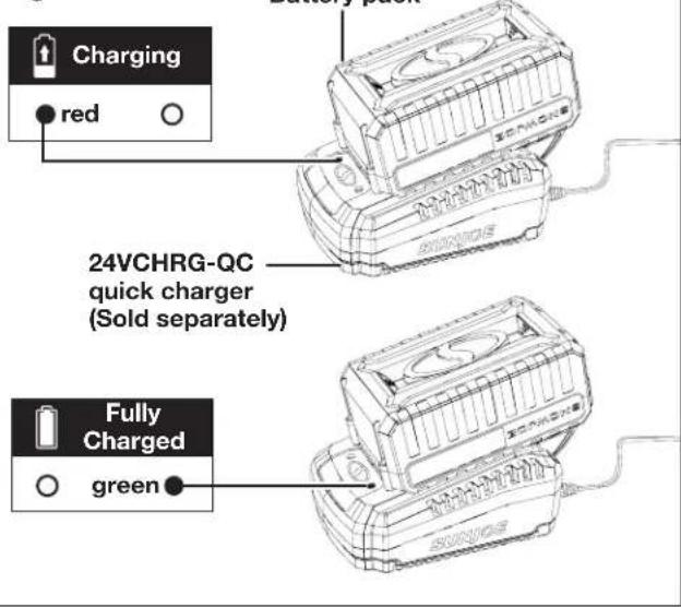 Sun Joe 24VMDTCR1CT - Charging the Battery - 3