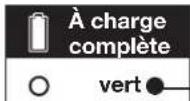 Sun Joe 24VMDTCR1CT - Batterie et chargeur VENDUS séparément - 1