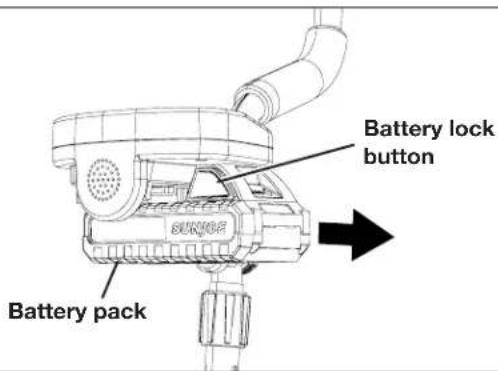 Sun Joe 24VMDTCR1CT - Charging the Battery - 1