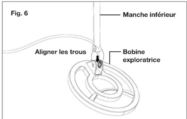 Sun Joe 24VMDTCR1CT - Assemblage de la bobine exploratrice - 1