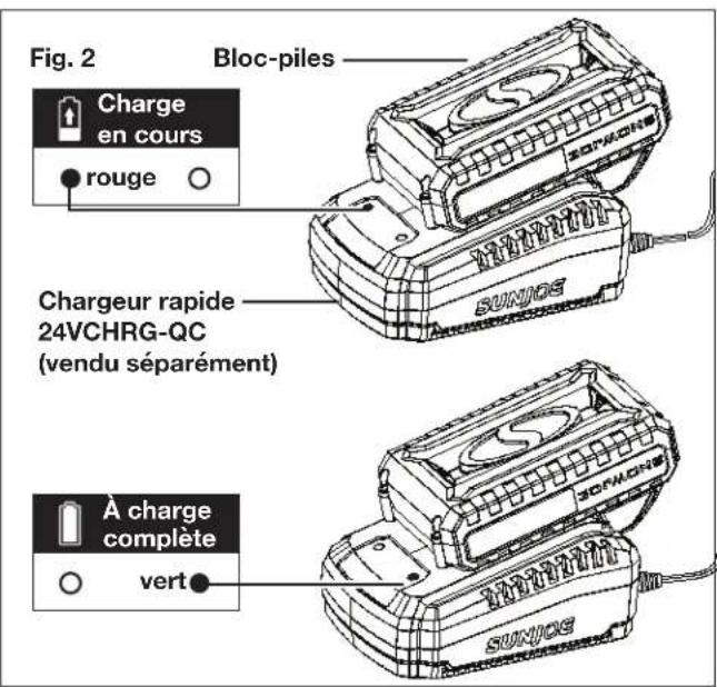 Sun Joe BDLA0066 - Comment charger la batterie - 2