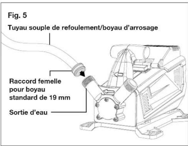 Sun Joe BDLA0066 - Assemblage - 2