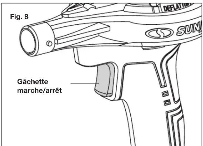 Fig. 8 Gâchette marche/arrêt