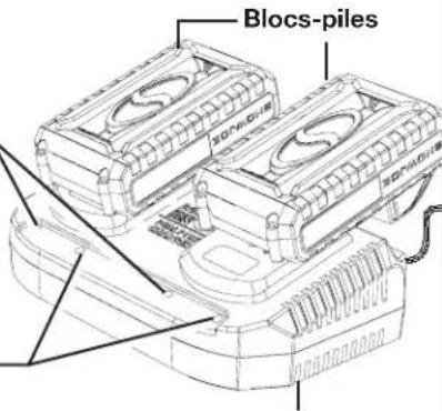 Blocs-piles SPOG-18 SPOG-18