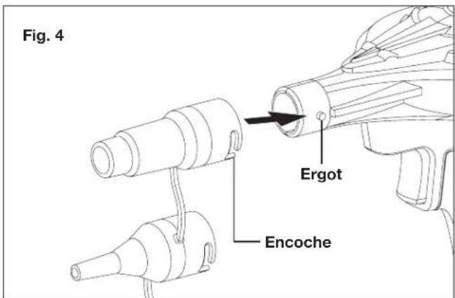 Fig. 4 Ergot Encoche