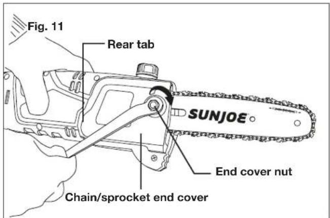 Fig. 11 Rear tab SUNJOE End cover nut Chain/sprocket end cover