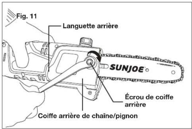 Fig. 11 Languette arrière SUNJOE Écrou de coiffe arrière Coiffe arrière de chaîne/pignon