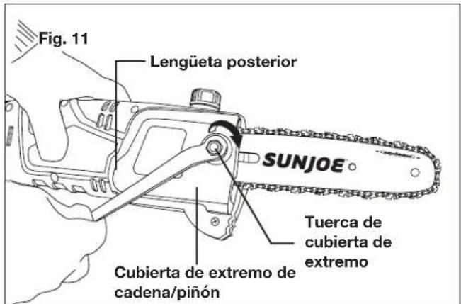 Fig. 11 Lengüeta posterior SUNJOE Tuerca de cubierta de extremo Cubierta de extremo de cadena/piñón