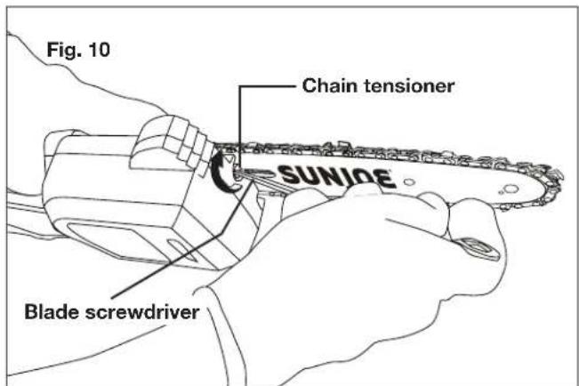 Fig. 10 Chain tensioner SUNIDE Blade screwdriver