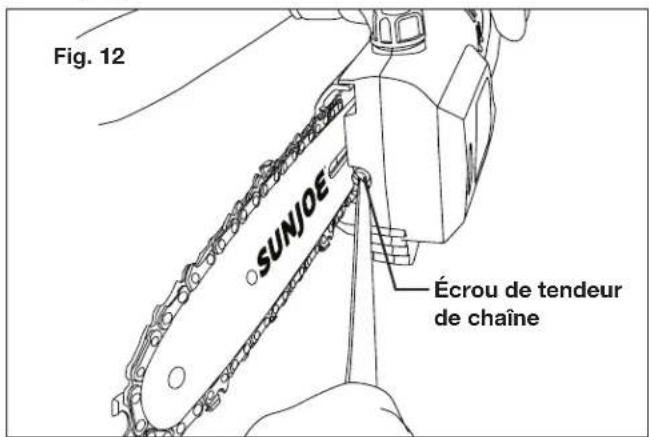 Fig. 12 SUNJOE Écrou de tendeur de chaîne