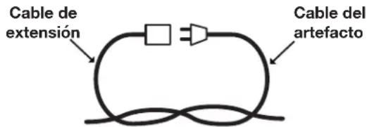 Cable de extension Cable del artefacto