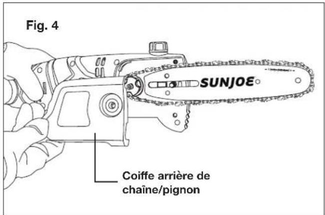 Fig. 4 SUNJOE Coiffe arrière de chaîne/pignon