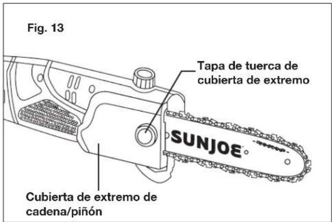 Fig. 13 Tapa de tuerca de cubierta de extremo SUNJOE Cubierta de extremo de Cadena/piñón