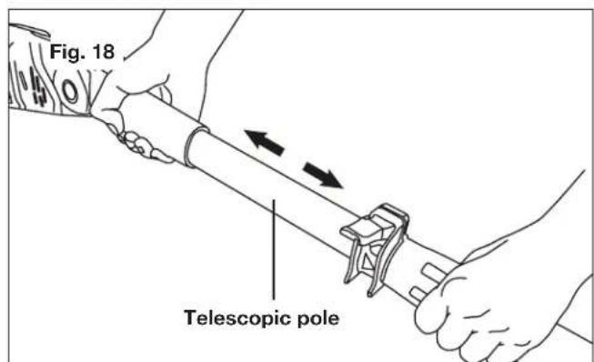 Fig. 18 Telescopic pole