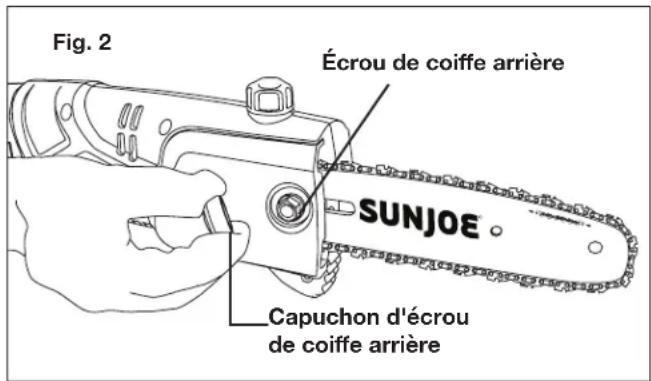 Fig. 2 Écrou de coiffe arrière SUNJOE Capuchon d'écrou de coiffe arrière