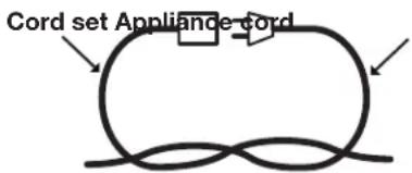 Cord set Appliance cord