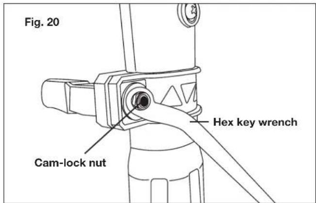 Fig. 20 Hex key wrench Cam-lock nut