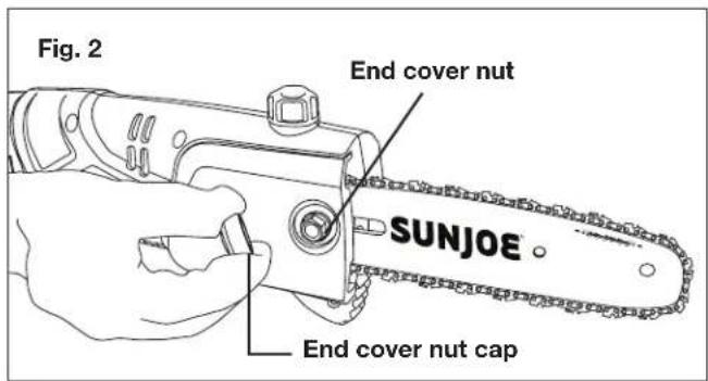 Fig. 2 End cover nut SUNJOE End cover nut cap