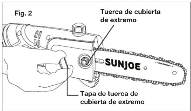 Fig. 2 Tuerca de cubierta de extremo SUNJOE® Tapa de tuerca de cubierta de extremo