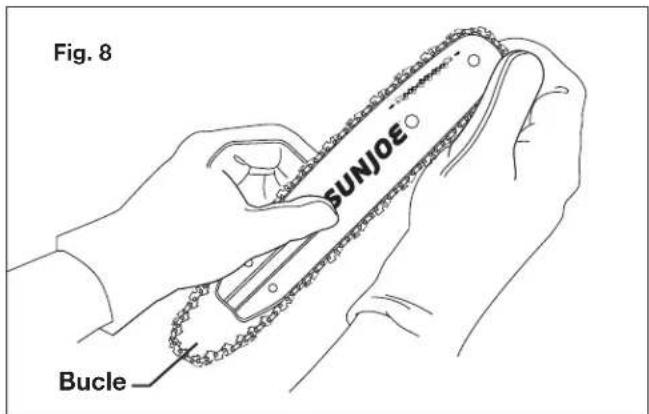 Fig. 8 SUNJOE Bucle