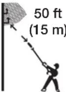 Sun Joe SWJ803ECMO - Safety Symbols - 8