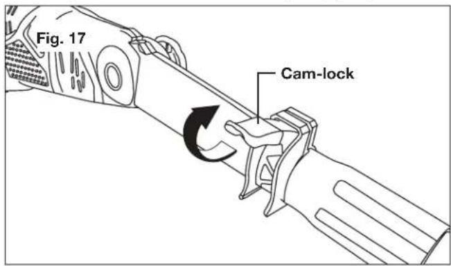 Fig. 17 Cam-lock