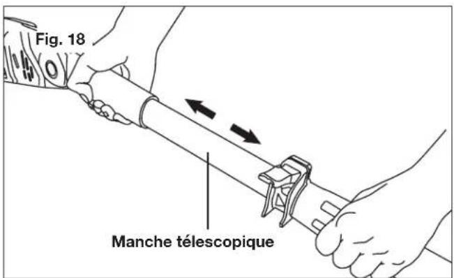Fig. 18 Manche télescopique